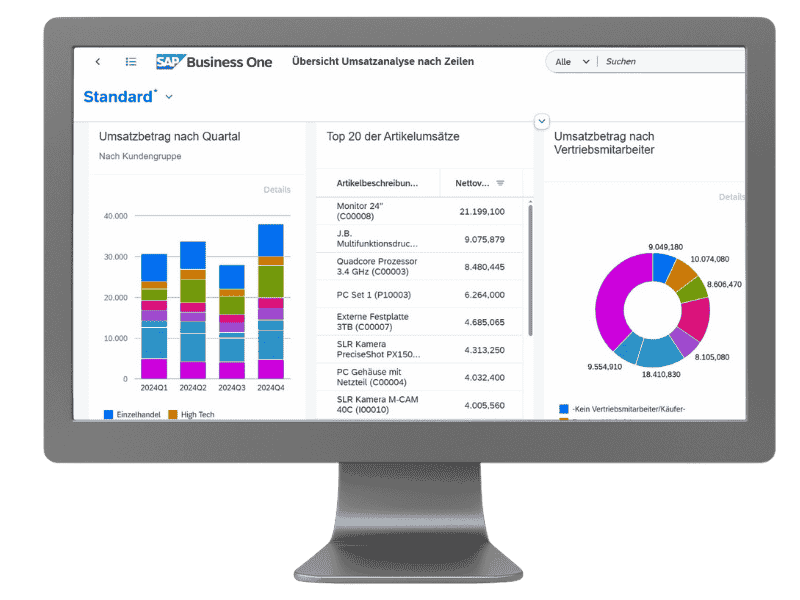 [Translate to German (Switzerland):] SAP Business One Dashboard