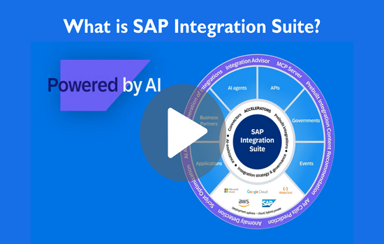 What is SAP Integration Suite? (Video)